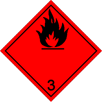 Klasa 3 - zagrożenie pożarem (materiał ciekły zapalny) 